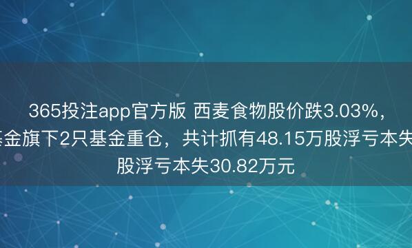 365投注app官方版 西麦食物股价跌3.03%，创金合信基金旗下2只基金重仓，共计抓有48.15万股浮亏本失30.82万元